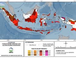 BMKG: Sebagian Wilayah Indonesia Telah Memasuki Musim Kemarau