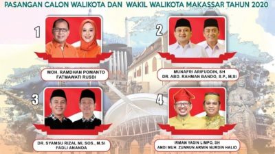 Live Streaming Debat Publik Kedua Pilwalkot Makassar 2020