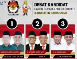 Update Hasil Quick Count Pilkada Barru 2020