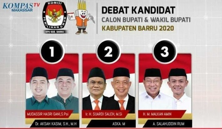 Quick Count Pilkada Barru