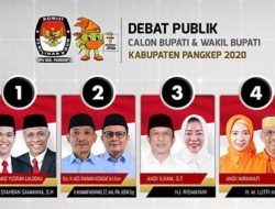 Update Hasil Quick Count Pilkada Pangkep 2020