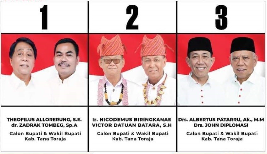 Quick Count Pilkada Tana Toraja